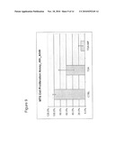 METHODS AND COMPOSITIONS FOR REGULATING HDAC6 ACTIVITY diagram and image