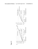 METHODS AND COMPOSITIONS FOR REGULATING HDAC6 ACTIVITY diagram and image