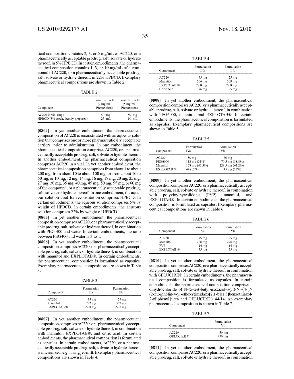 Methods of treatment using combination therapy - diagram, schematic, and image 46