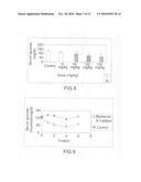 Method of treating non-insulin dependent diabetes mellitus and related complications diagram and image