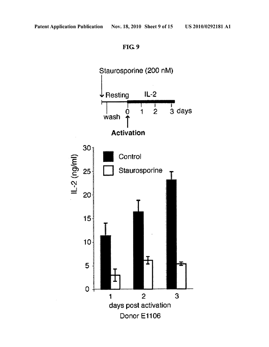 COMPOSITIONS AND METHODS FOR DETECTING AND TREATING HIV INFECTIONS - diagram, schematic, and image 10