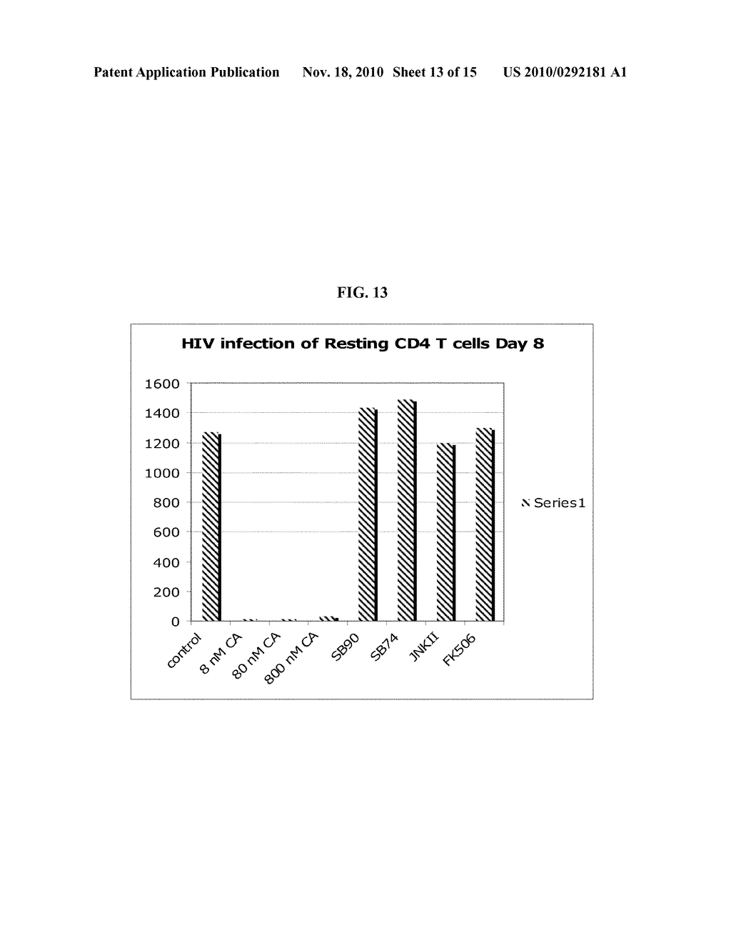 COMPOSITIONS AND METHODS FOR DETECTING AND TREATING HIV INFECTIONS - diagram, schematic, and image 14