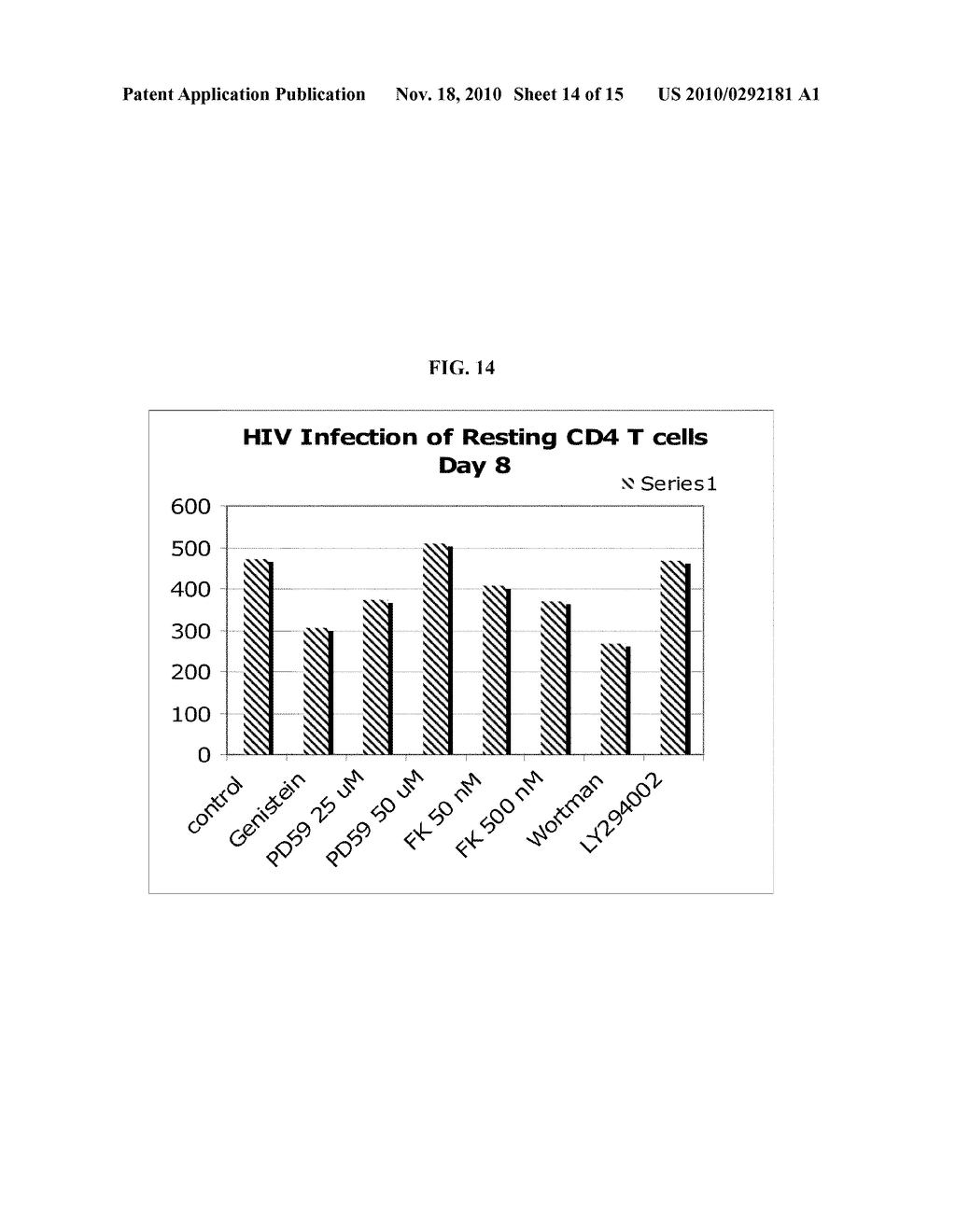 COMPOSITIONS AND METHODS FOR DETECTING AND TREATING HIV INFECTIONS - diagram, schematic, and image 15