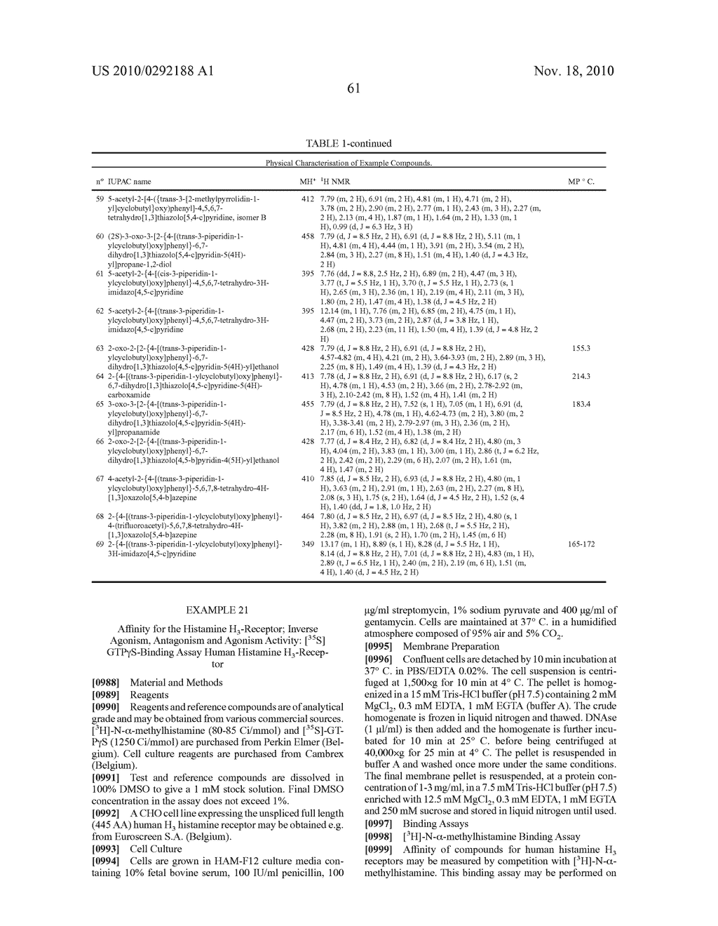 Compounds Comprising A Cyclobutoxy Group - diagram, schematic, and image 62