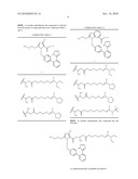 ANGIOTENSIN II RECEPTOR ANTAGONISTS diagram and image