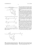 ANGIOTENSIN II RECEPTOR ANTAGONISTS diagram and image