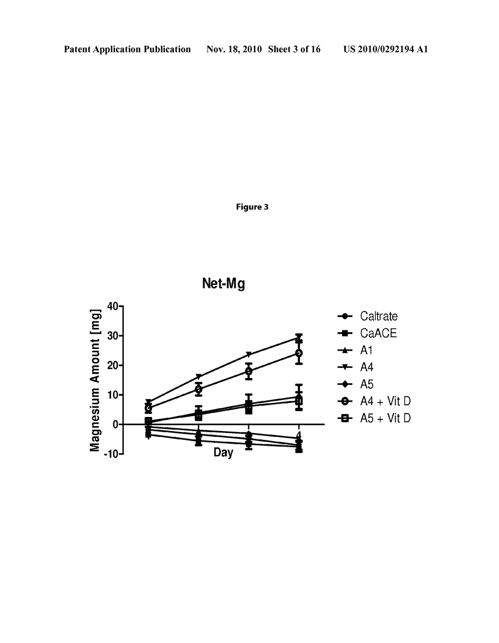 FORMULAS COMPRISING HIGHLY SOLUBLE ELEMENTS AND VITAMINS FOR THE PREVENTION AND AMELIORATION OF OSTEOPOROSIS - diagram, schematic, and image 04