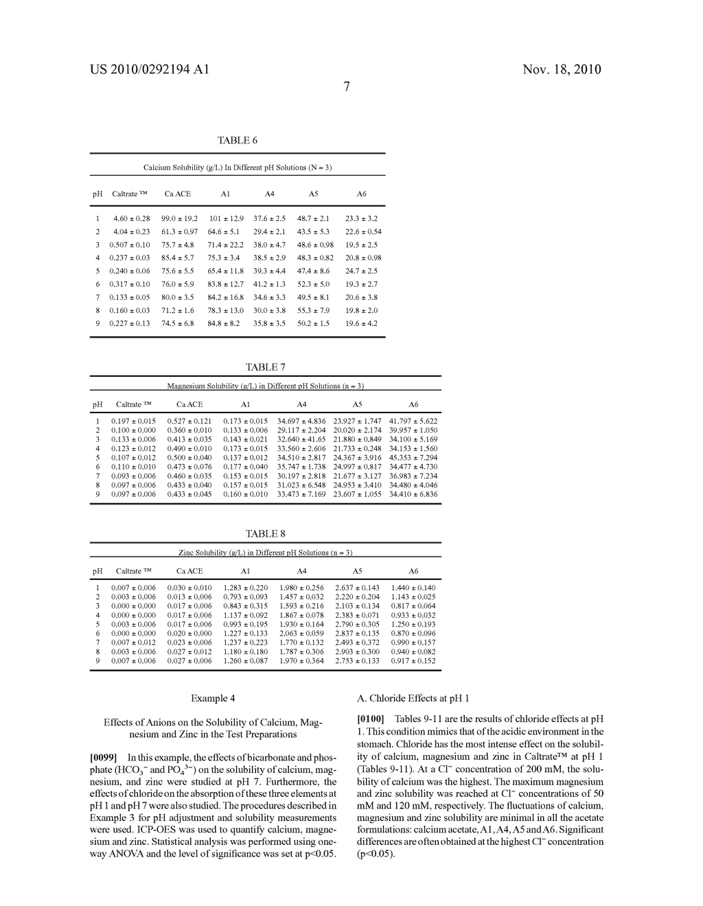 FORMULAS COMPRISING HIGHLY SOLUBLE ELEMENTS AND VITAMINS FOR THE PREVENTION AND AMELIORATION OF OSTEOPOROSIS - diagram, schematic, and image 24