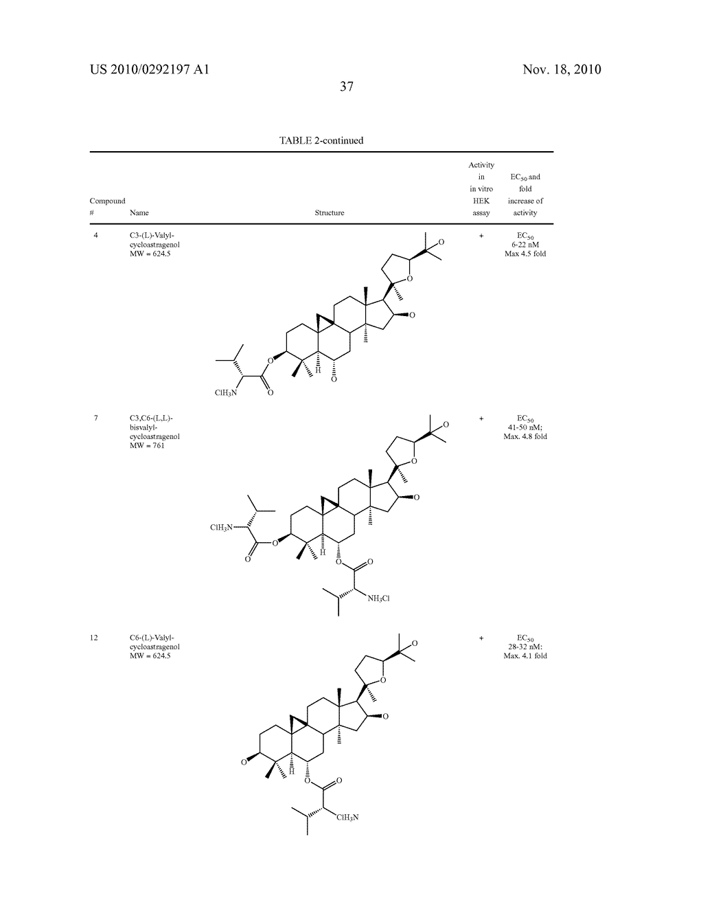 Compositions and Methods for Increasing Telomerase Activity - diagram, schematic, and image 40