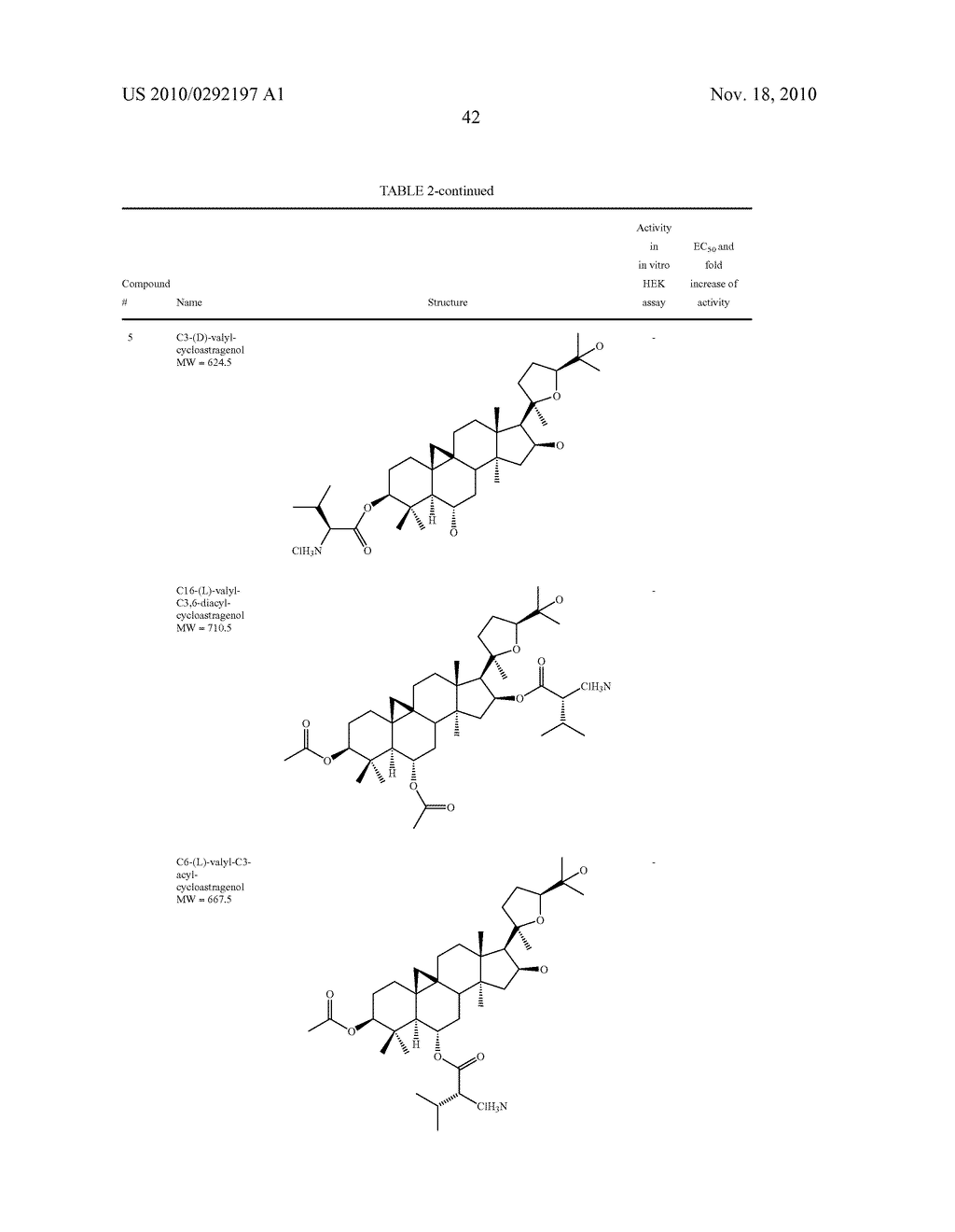 Compositions and Methods for Increasing Telomerase Activity - diagram, schematic, and image 45