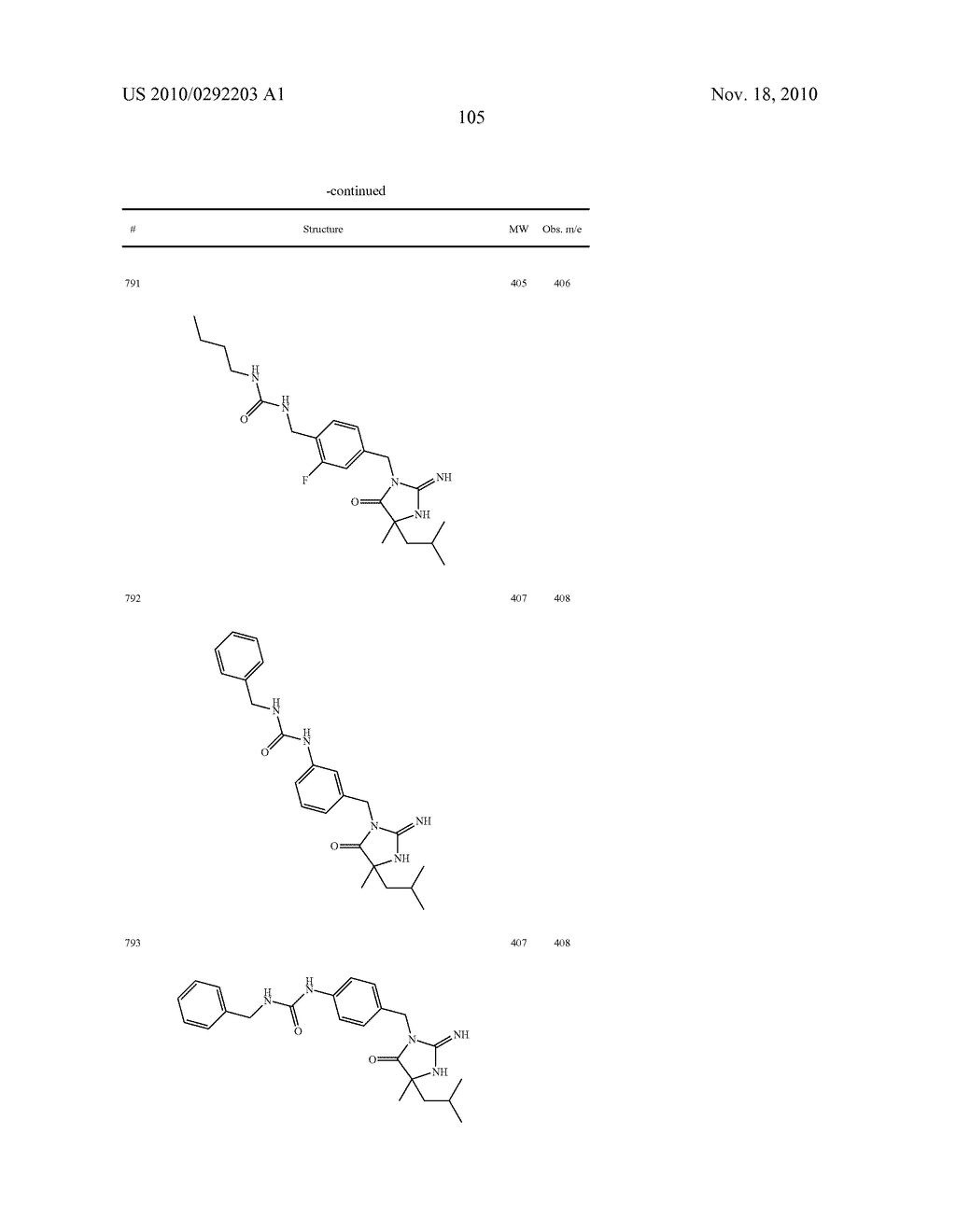 HETEROCYCLIC ASPARTYL PROTEASE INHIBITORS - diagram, schematic, and image 105