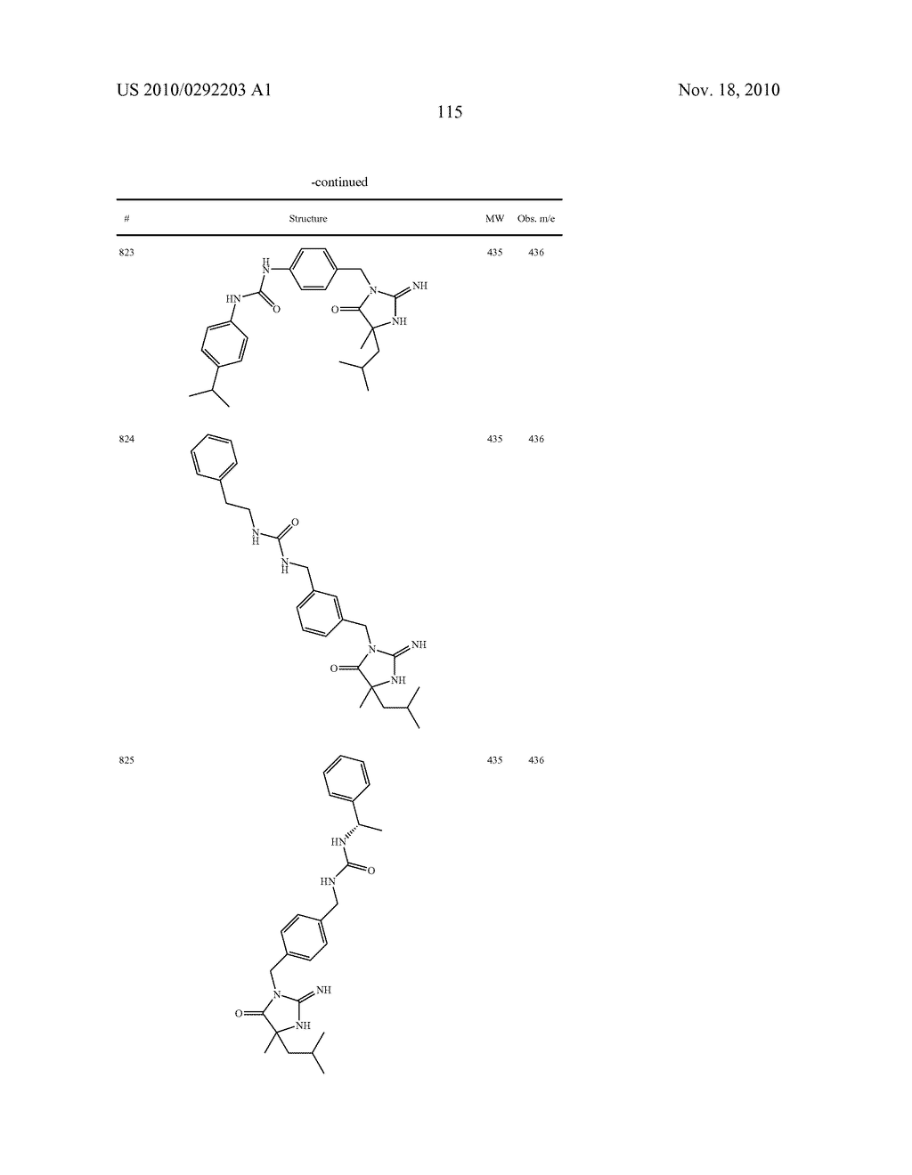 HETEROCYCLIC ASPARTYL PROTEASE INHIBITORS - diagram, schematic, and image 115