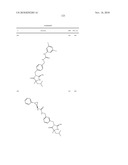 HETEROCYCLIC ASPARTYL PROTEASE INHIBITORS diagram and image