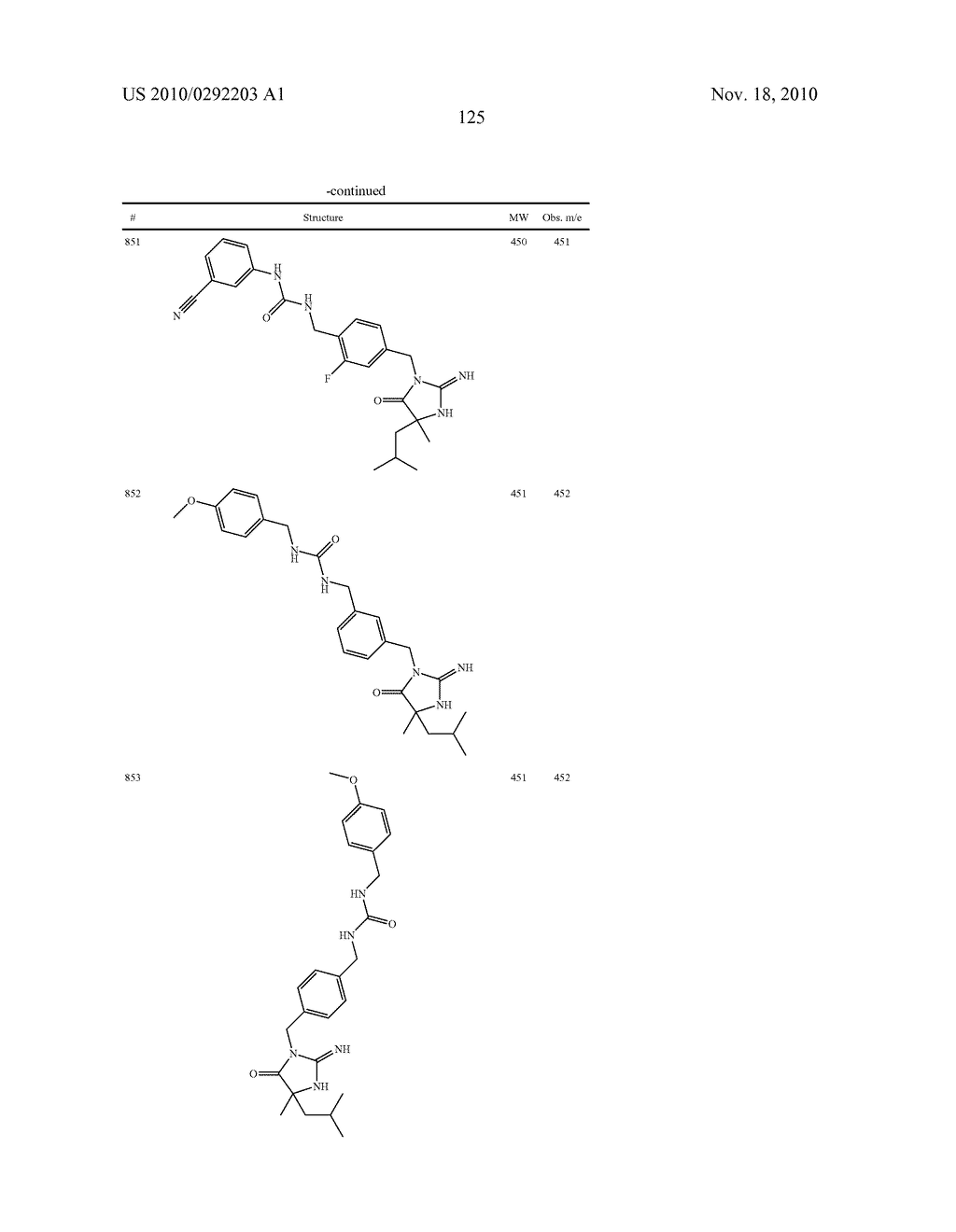 HETEROCYCLIC ASPARTYL PROTEASE INHIBITORS - diagram, schematic, and image 125