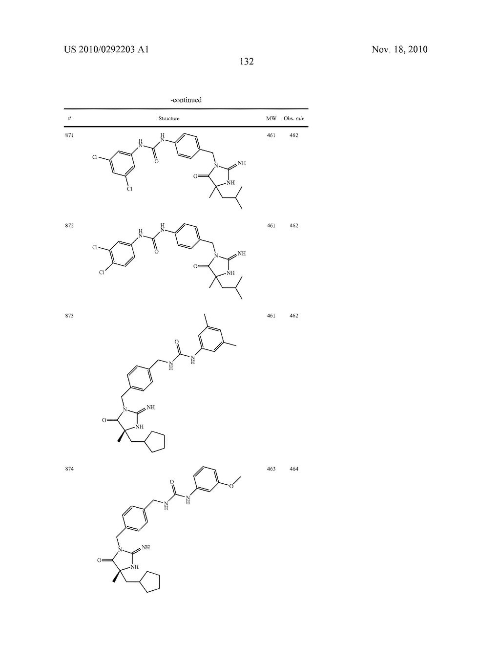 HETEROCYCLIC ASPARTYL PROTEASE INHIBITORS - diagram, schematic, and image 132