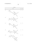 HETEROCYCLIC ASPARTYL PROTEASE INHIBITORS diagram and image