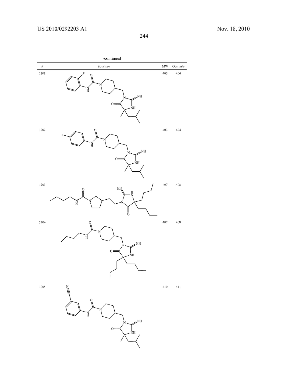 HETEROCYCLIC ASPARTYL PROTEASE INHIBITORS - diagram, schematic, and image 244