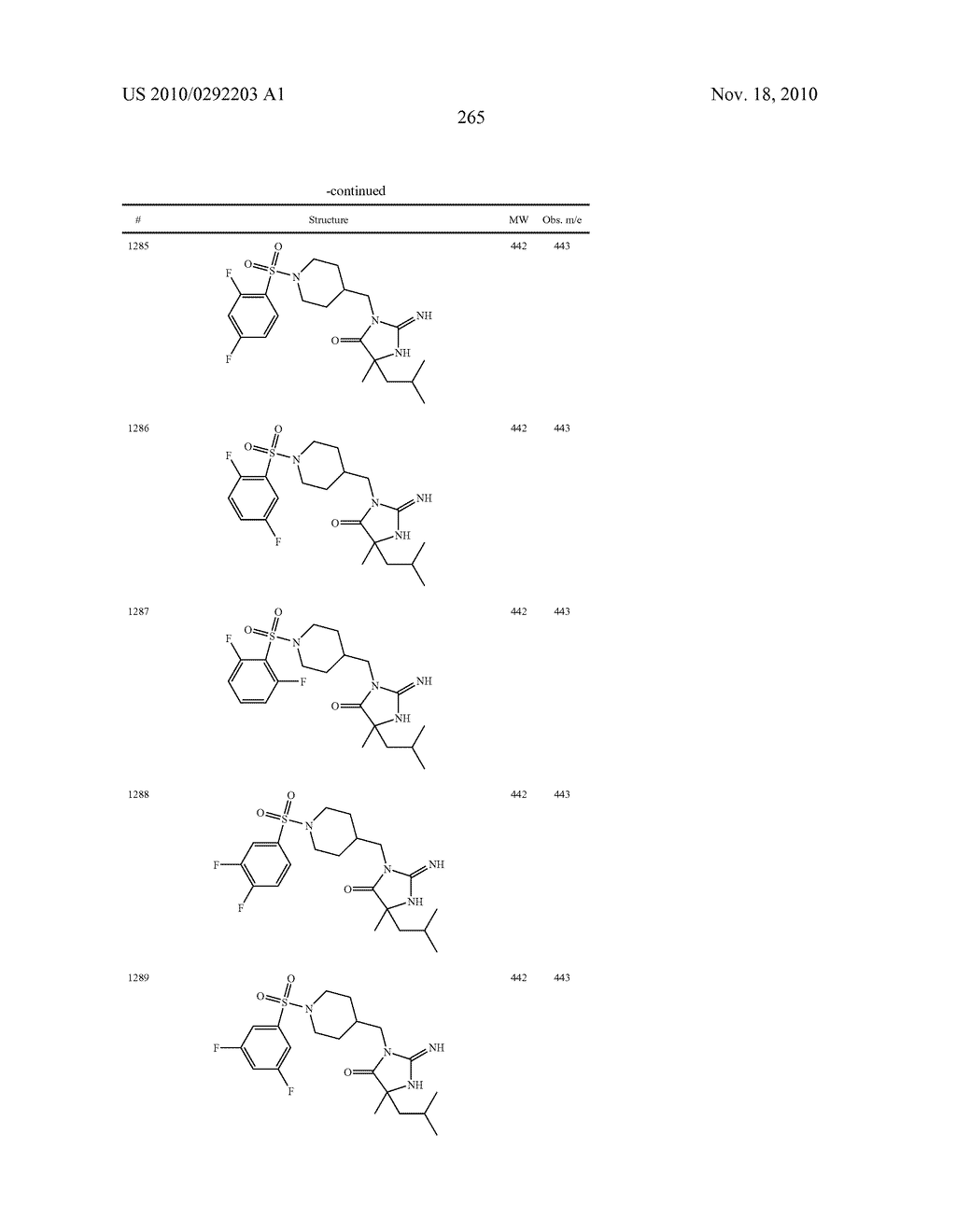 HETEROCYCLIC ASPARTYL PROTEASE INHIBITORS - diagram, schematic, and image 265