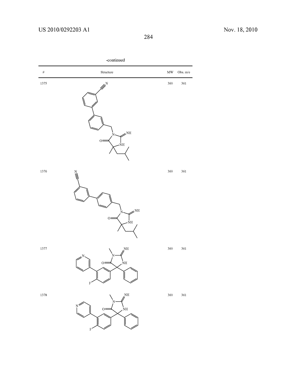 HETEROCYCLIC ASPARTYL PROTEASE INHIBITORS - diagram, schematic, and image 284