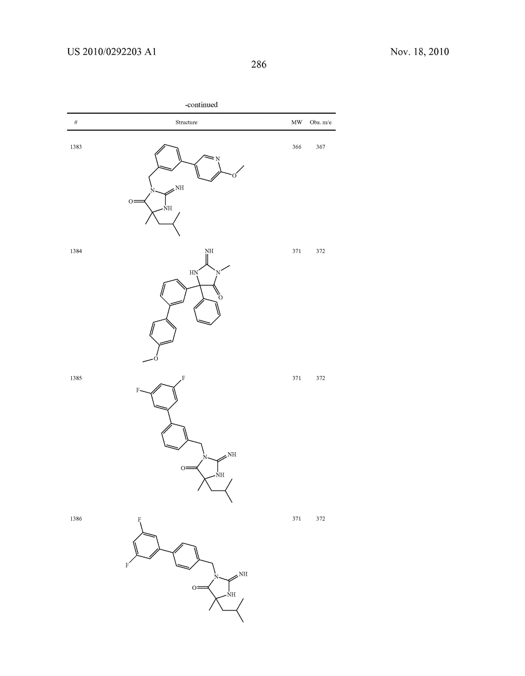 HETEROCYCLIC ASPARTYL PROTEASE INHIBITORS - diagram, schematic, and image 286