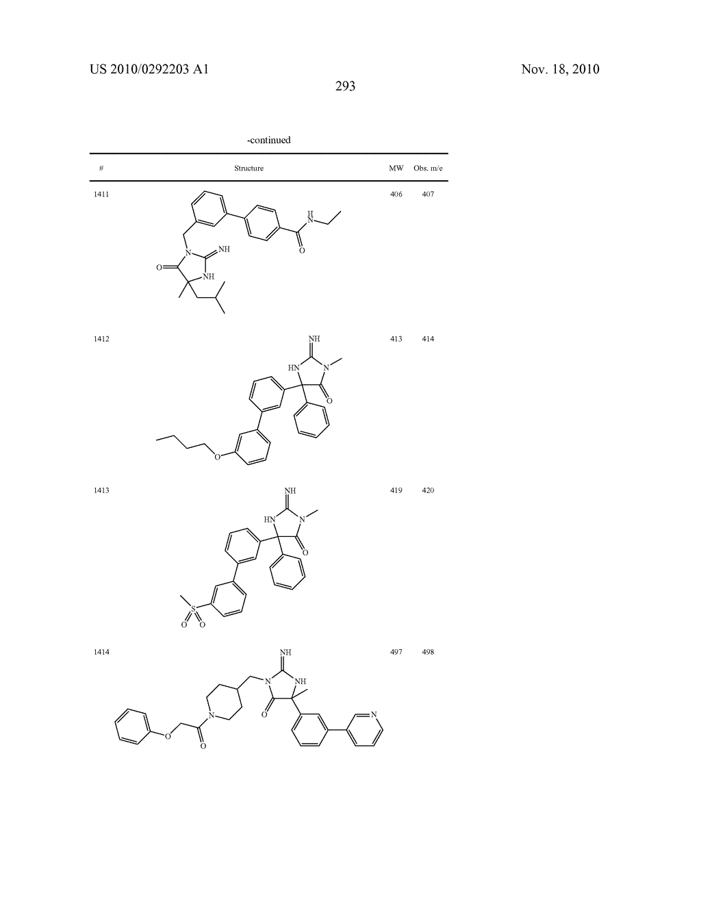 HETEROCYCLIC ASPARTYL PROTEASE INHIBITORS - diagram, schematic, and image 293