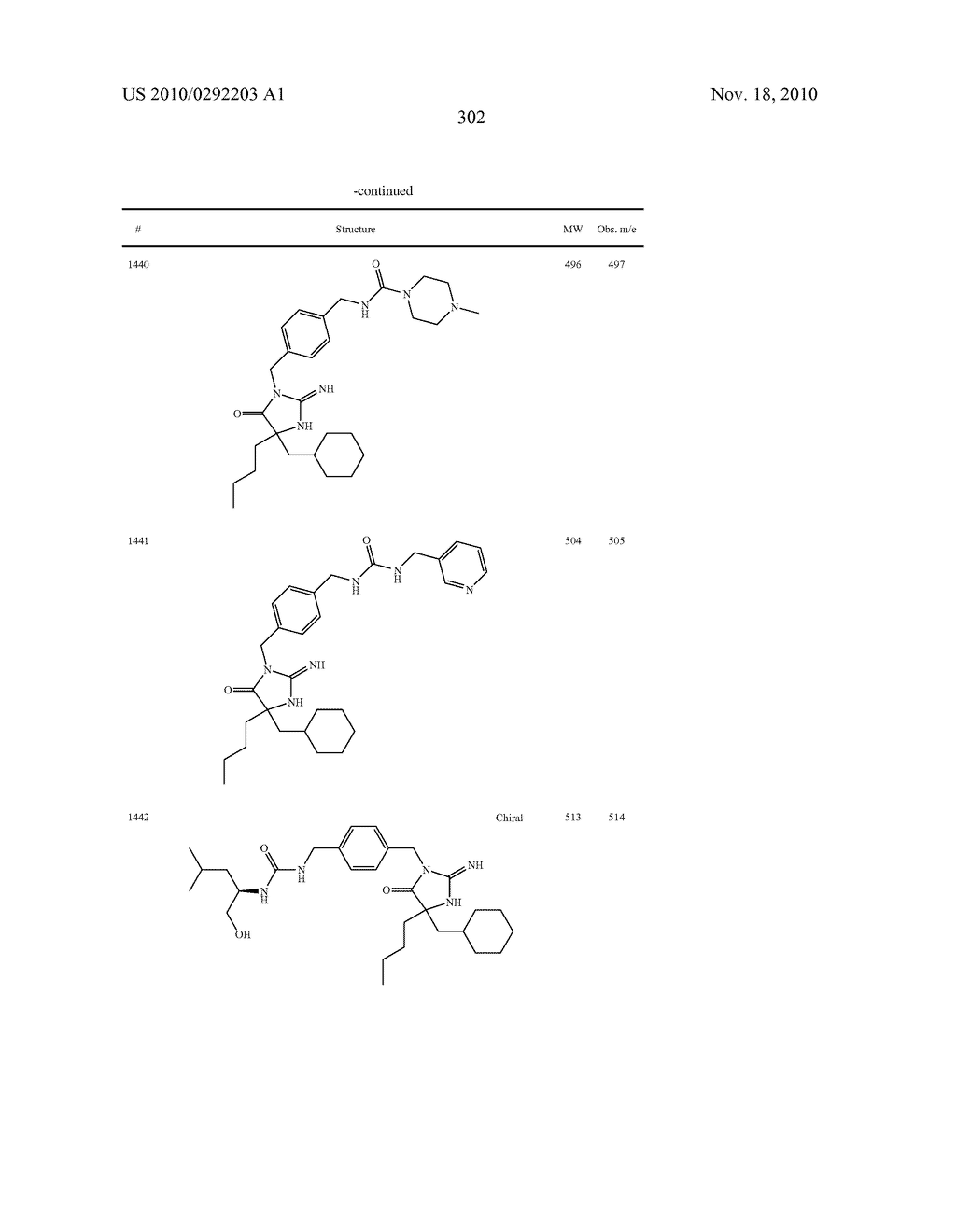 HETEROCYCLIC ASPARTYL PROTEASE INHIBITORS - diagram, schematic, and image 302