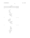 HETEROCYCLIC ASPARTYL PROTEASE INHIBITORS diagram and image