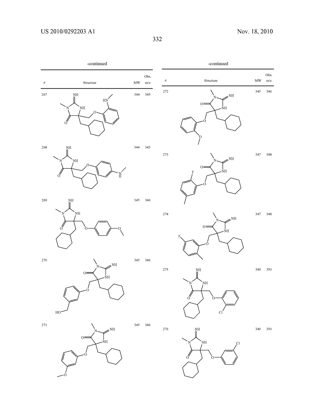 HETEROCYCLIC ASPARTYL PROTEASE INHIBITORS - diagram, schematic, and image 332