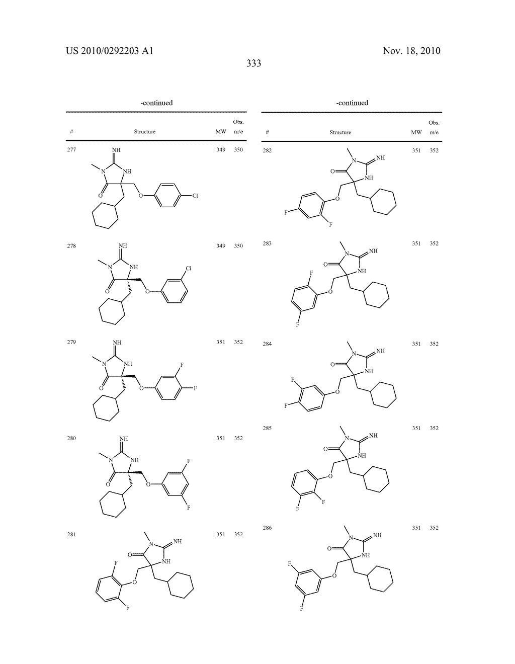 HETEROCYCLIC ASPARTYL PROTEASE INHIBITORS - diagram, schematic, and image 333