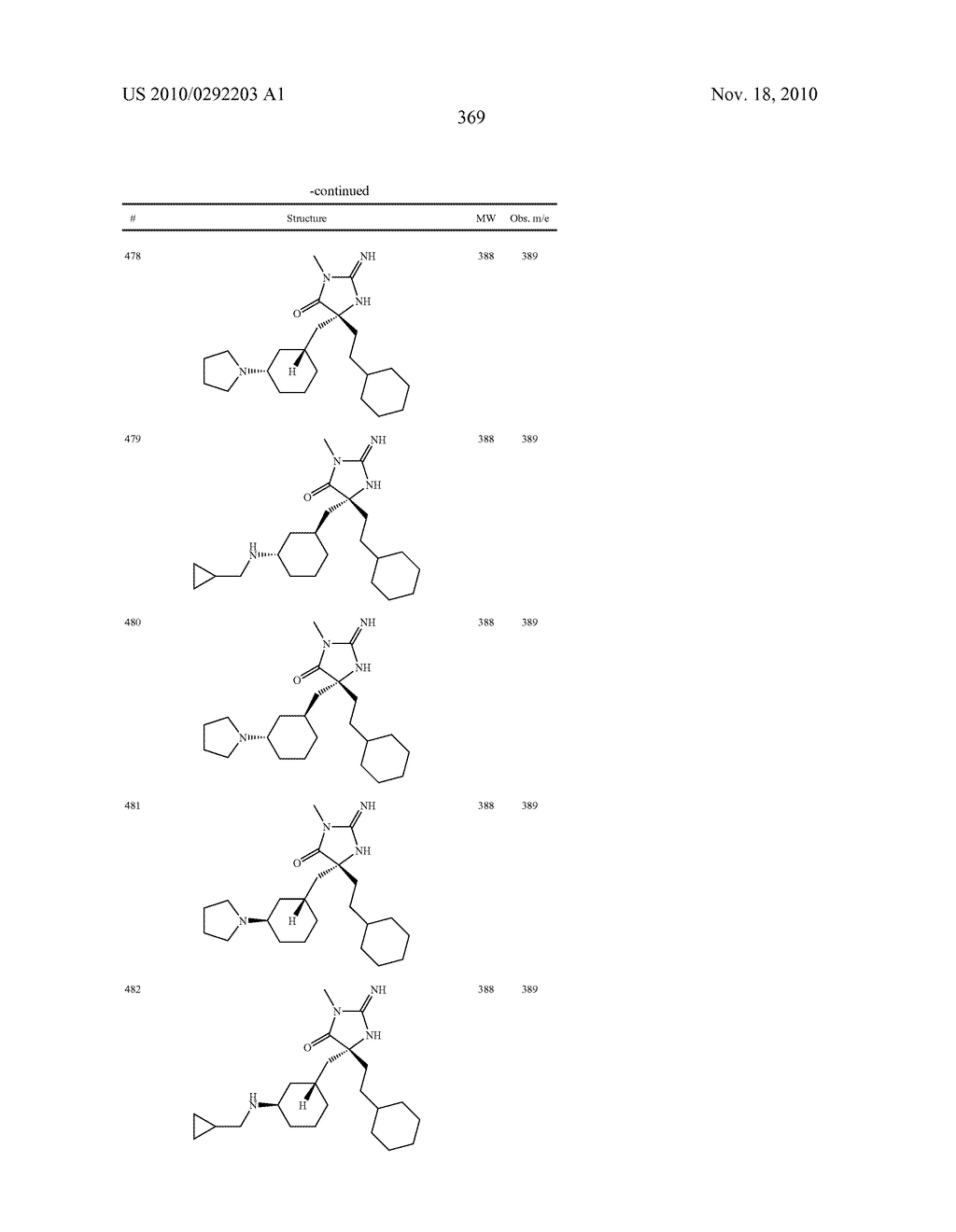 HETEROCYCLIC ASPARTYL PROTEASE INHIBITORS - diagram, schematic, and image 369