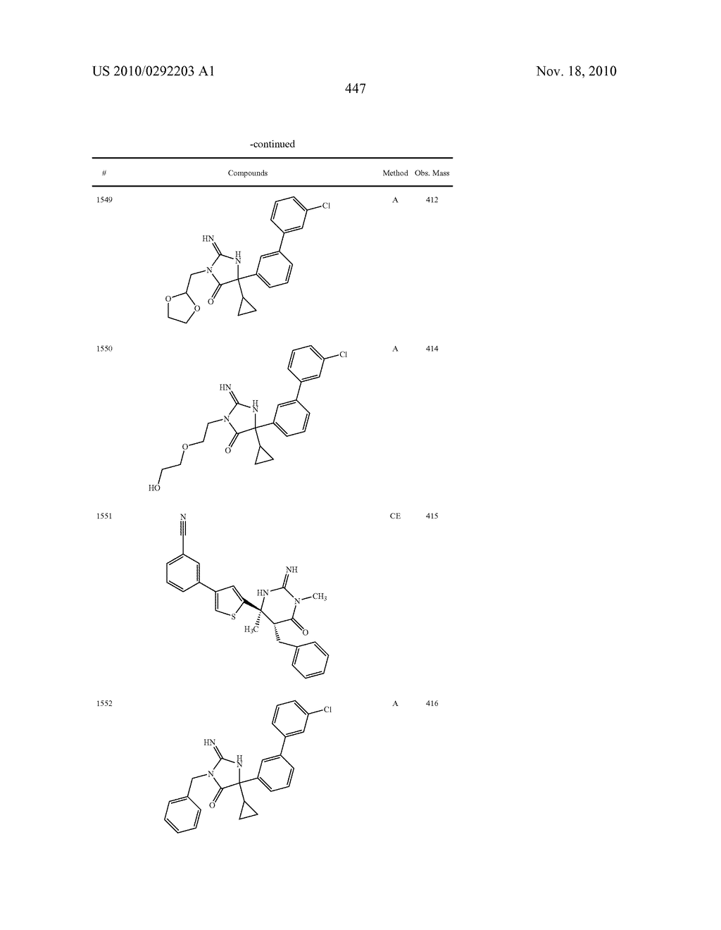 HETEROCYCLIC ASPARTYL PROTEASE INHIBITORS - diagram, schematic, and image 447