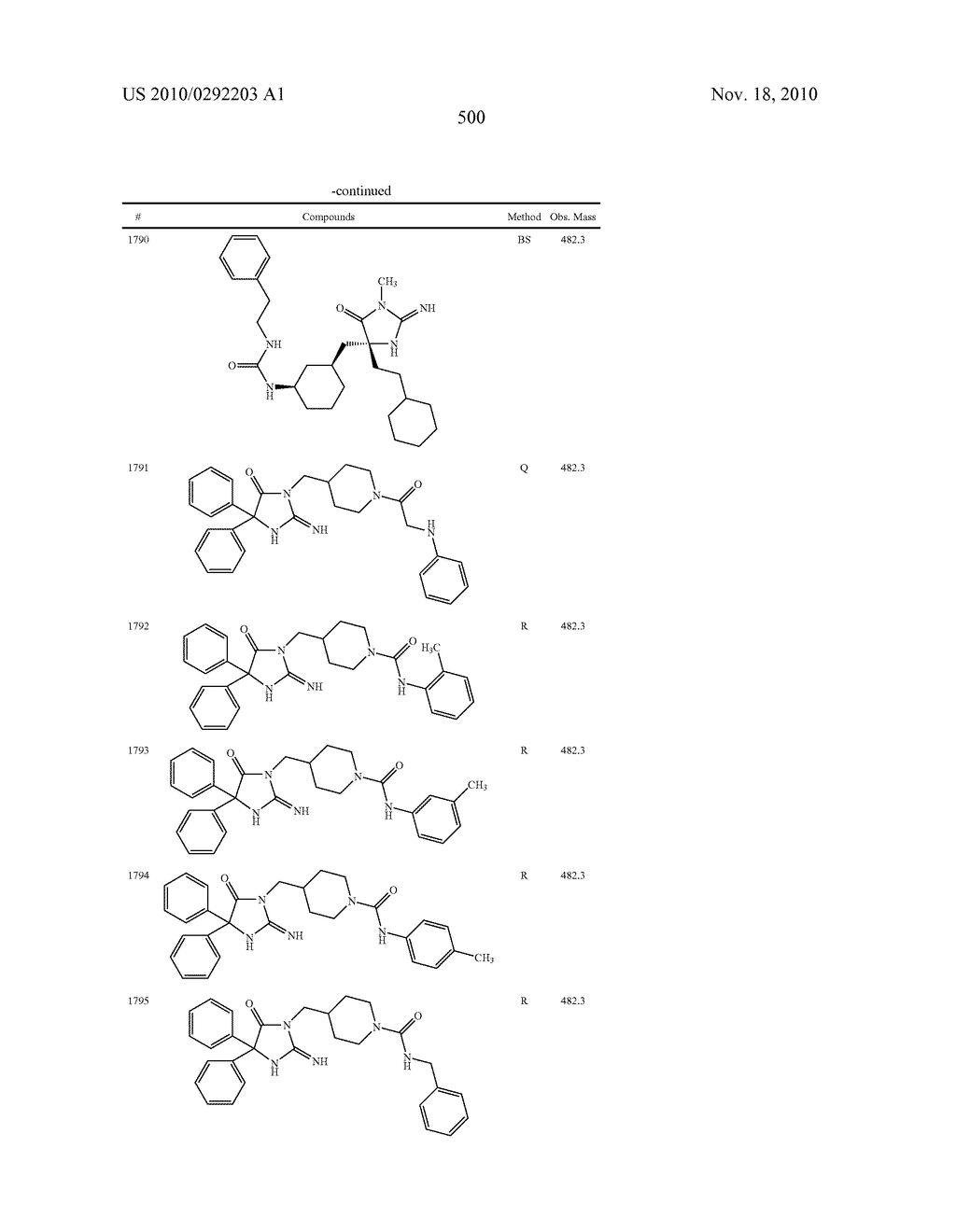 HETEROCYCLIC ASPARTYL PROTEASE INHIBITORS - diagram, schematic, and image 500