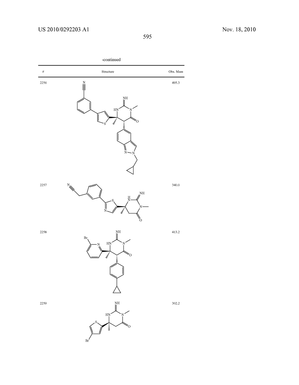 HETEROCYCLIC ASPARTYL PROTEASE INHIBITORS - diagram, schematic, and image 594