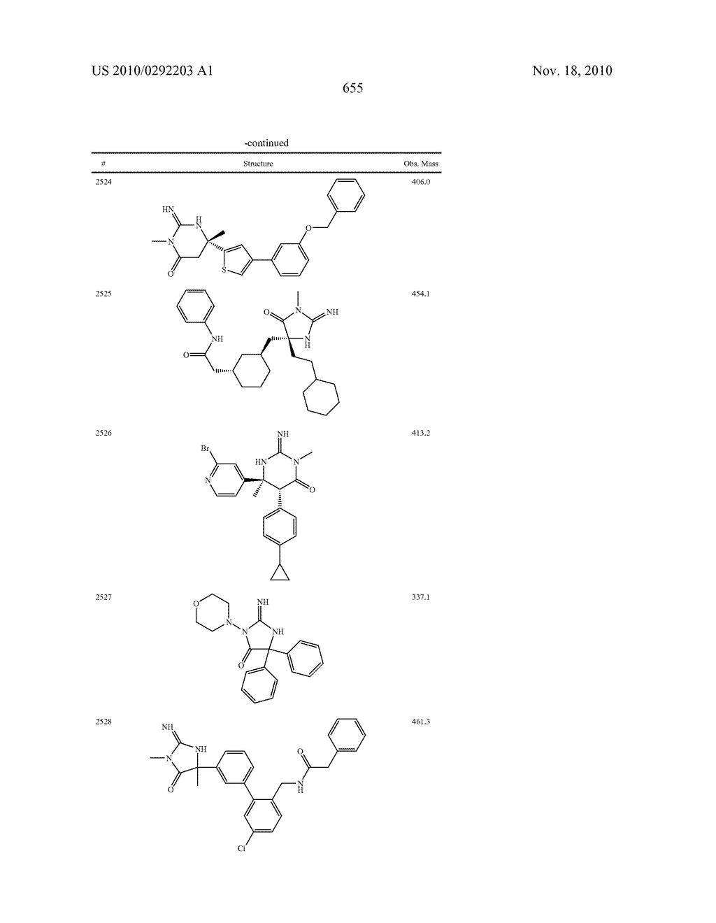 HETEROCYCLIC ASPARTYL PROTEASE INHIBITORS - diagram, schematic, and image 654