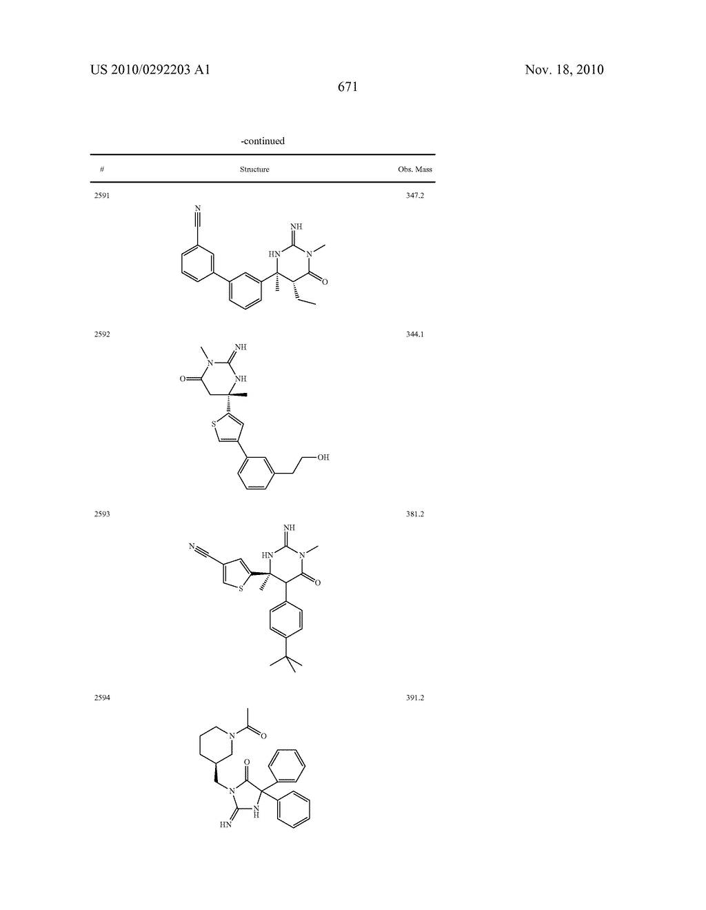 HETEROCYCLIC ASPARTYL PROTEASE INHIBITORS - diagram, schematic, and image 670