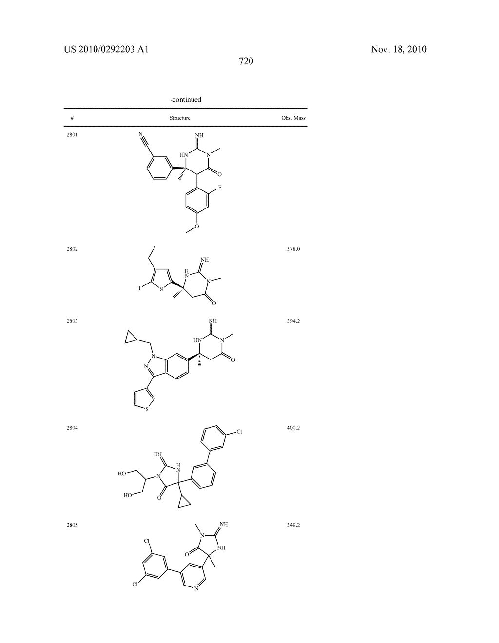 HETEROCYCLIC ASPARTYL PROTEASE INHIBITORS - diagram, schematic, and image 719