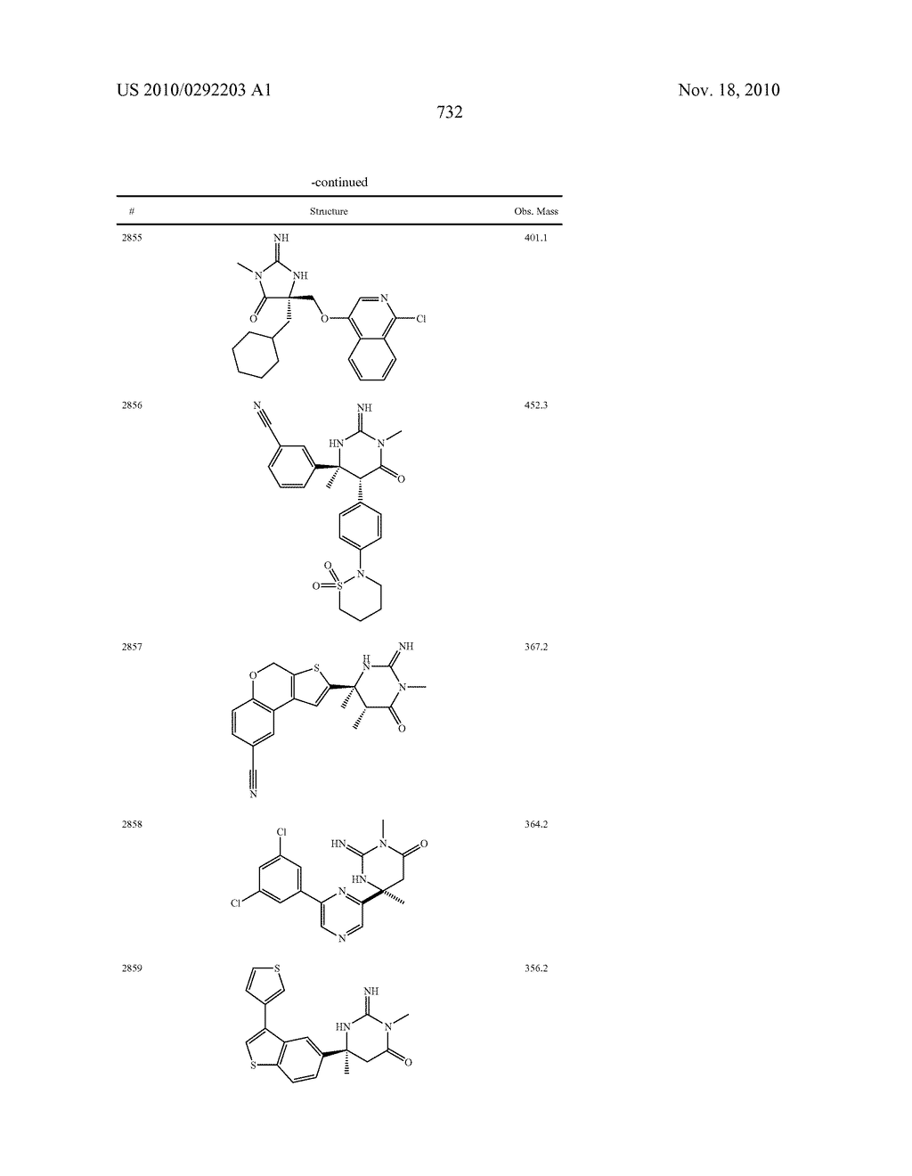 HETEROCYCLIC ASPARTYL PROTEASE INHIBITORS - diagram, schematic, and image 731