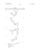 HETEROCYCLIC ASPARTYL PROTEASE INHIBITORS diagram and image