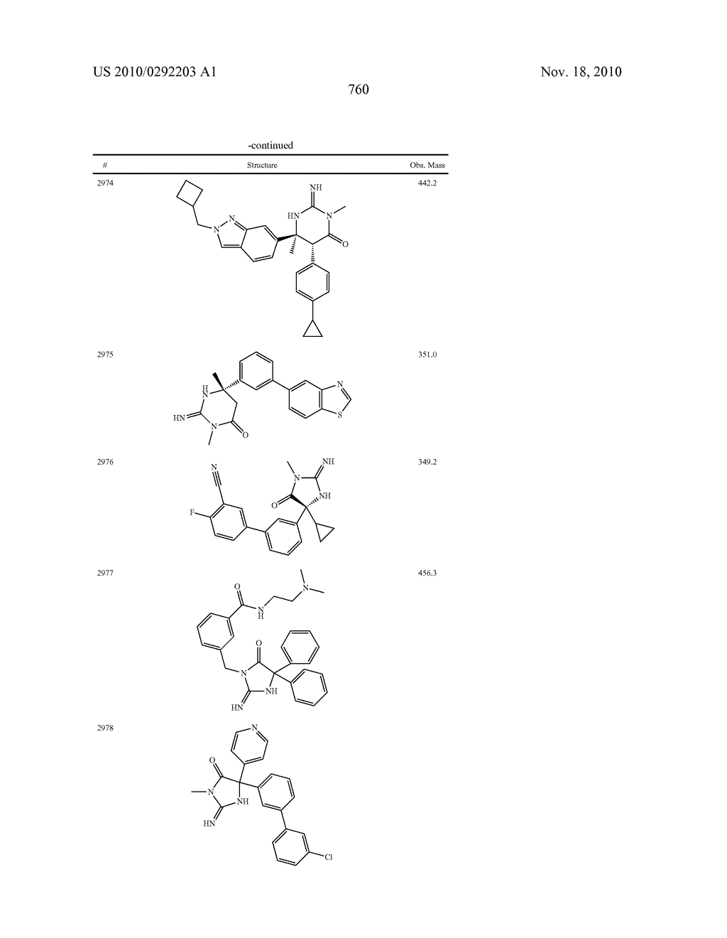 HETEROCYCLIC ASPARTYL PROTEASE INHIBITORS - diagram, schematic, and image 759