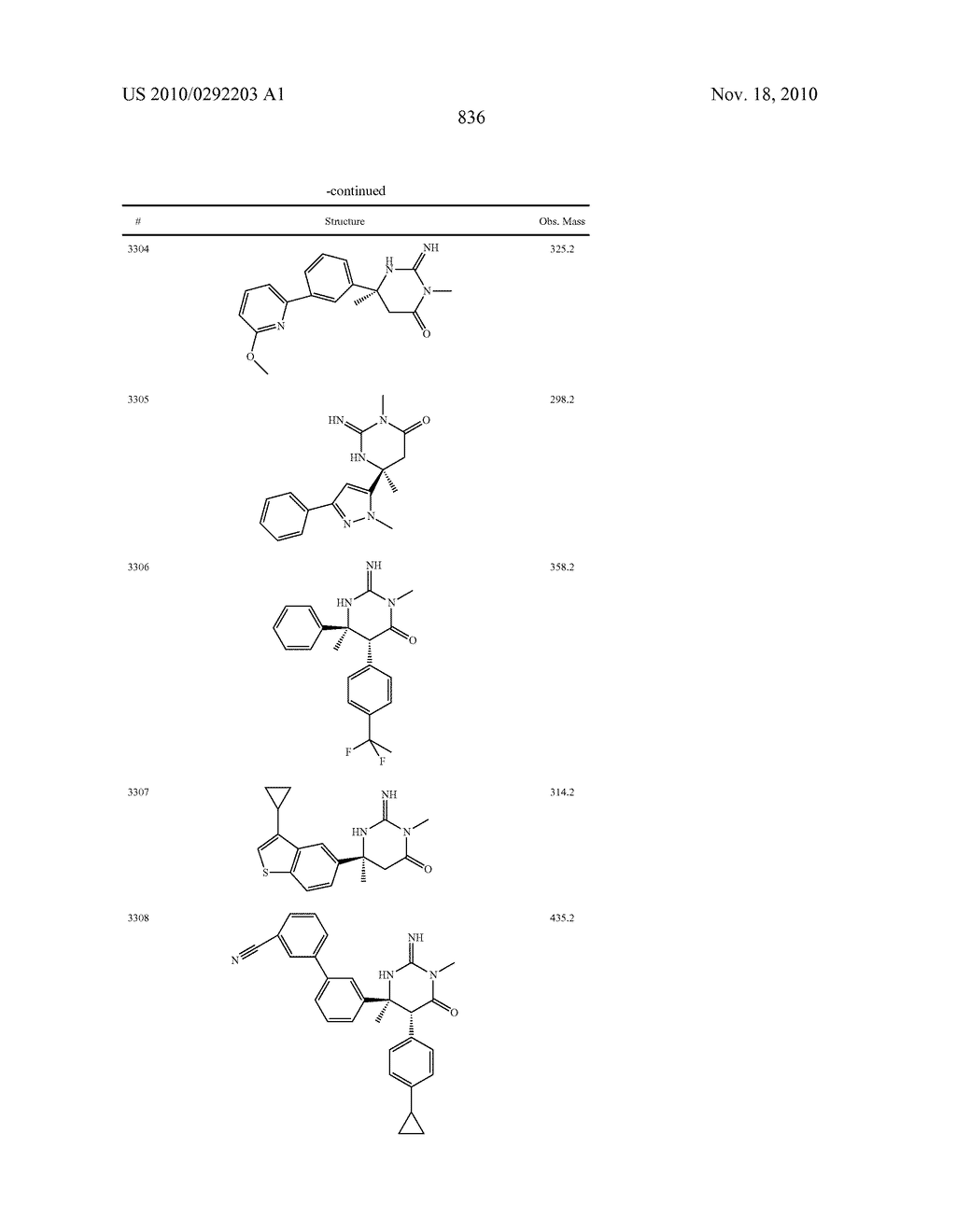 HETEROCYCLIC ASPARTYL PROTEASE INHIBITORS - diagram, schematic, and image 835