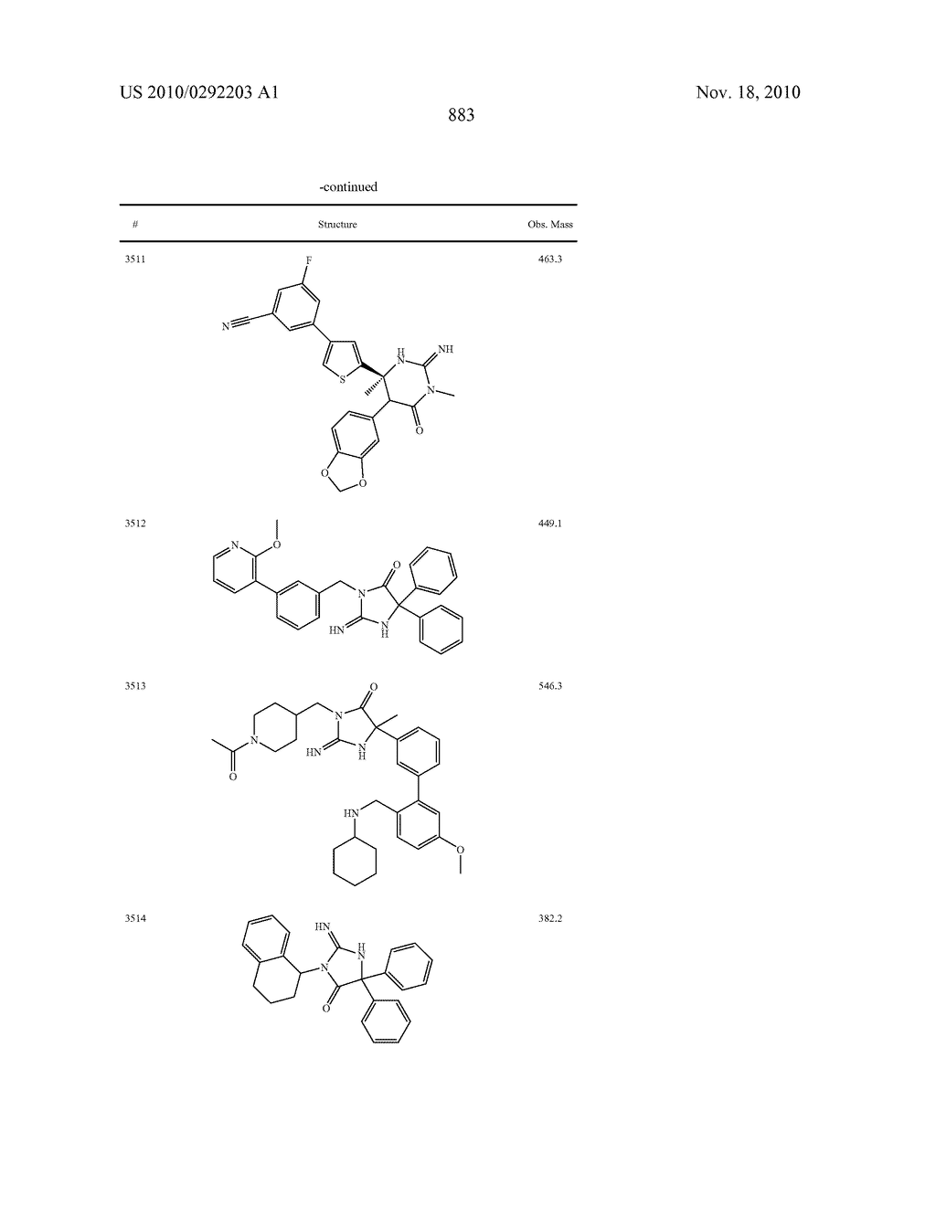 HETEROCYCLIC ASPARTYL PROTEASE INHIBITORS - diagram, schematic, and image 882