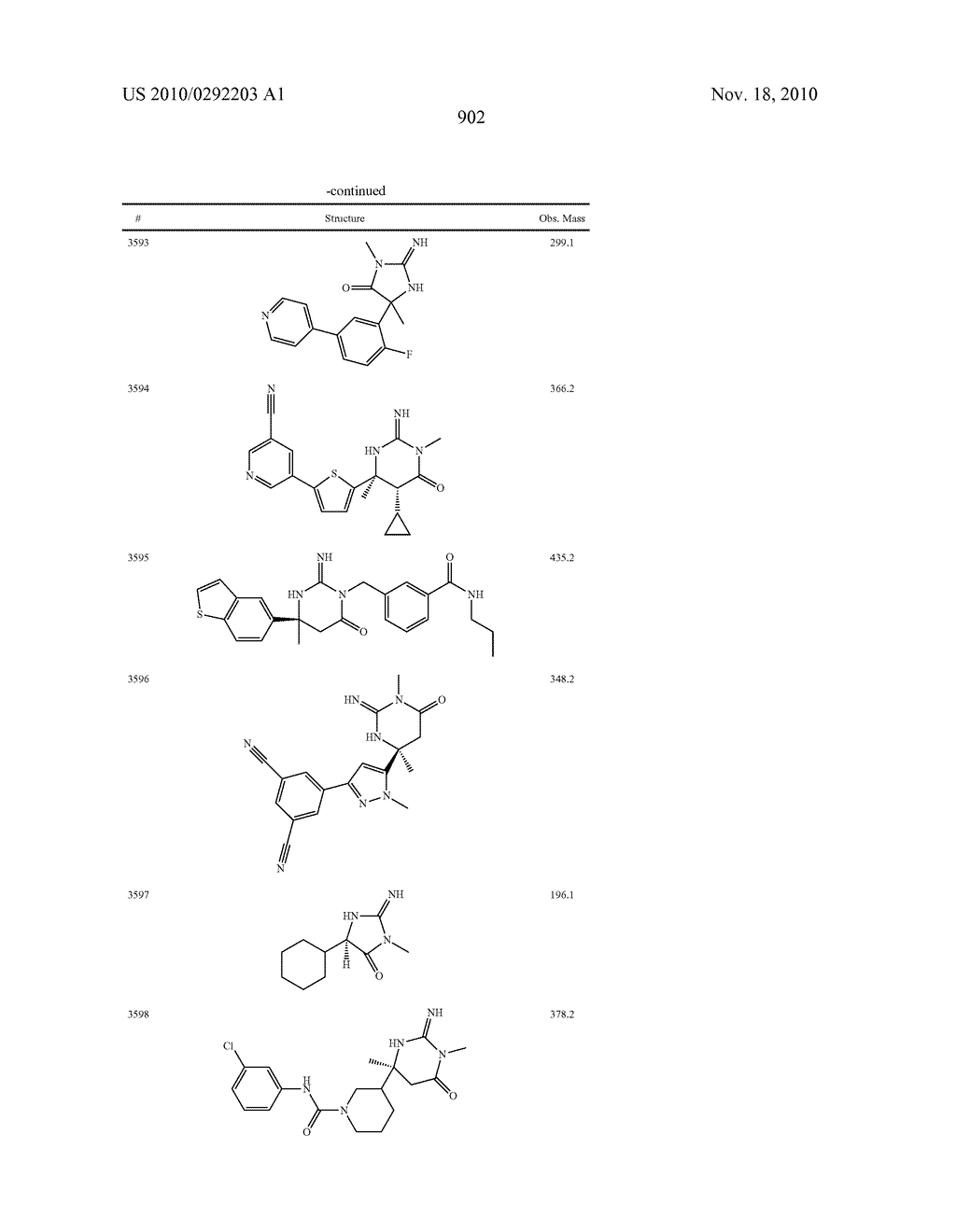 HETEROCYCLIC ASPARTYL PROTEASE INHIBITORS - diagram, schematic, and image 901