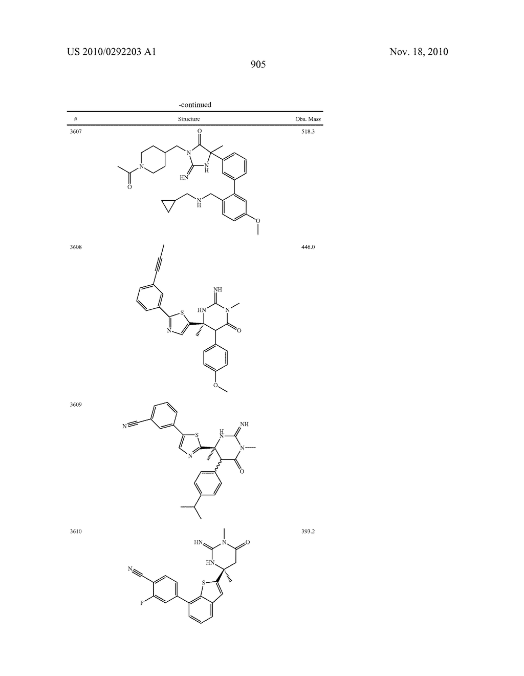 HETEROCYCLIC ASPARTYL PROTEASE INHIBITORS - diagram, schematic, and image 904