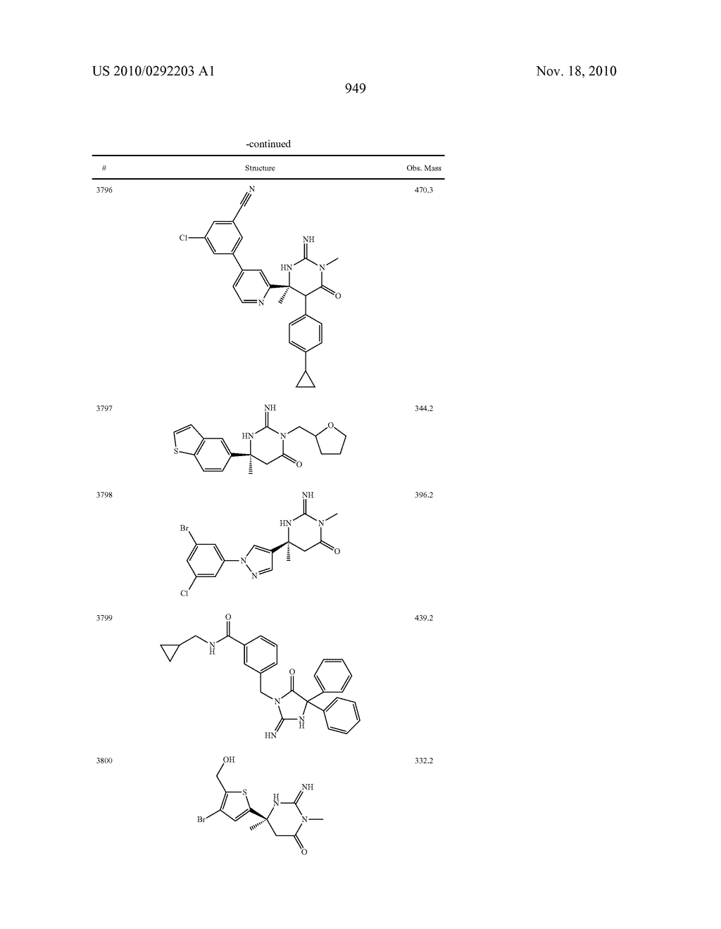 HETEROCYCLIC ASPARTYL PROTEASE INHIBITORS - diagram, schematic, and image 948