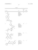 Pyrimidone Compounds As GSK-3 Inhibitors diagram and image