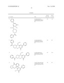 Pyrimidone Compounds As GSK-3 Inhibitors diagram and image