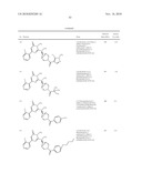 Pyrimidone Compounds As GSK-3 Inhibitors diagram and image