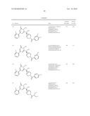 Pyrimidone Compounds As GSK-3 Inhibitors diagram and image