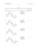 Pyrimidone Compounds As GSK-3 Inhibitors diagram and image