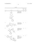 Pyrimidone Compounds As GSK-3 Inhibitors diagram and image